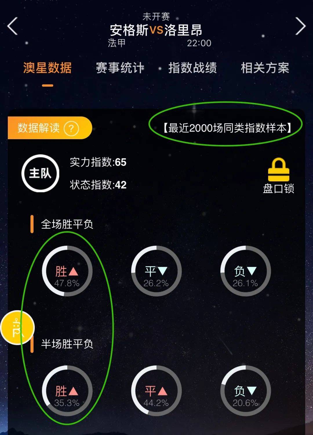 对的